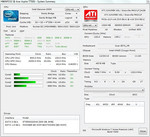 CPU Taktung im Leerlauf