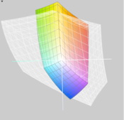 CX70 vs. Adobe RGB (t)