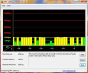 Systeminfo DCP Latency Check