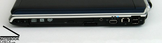 Dell Inspiron 1720 Anschlüsse