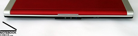 Vorderseite: Audio Ports