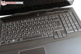 Tastatur