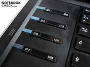 Die Gaming-Keys wollen optisch nicht ganz ins Gesamtbild passen.