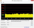 Systeminfo DPC Latenzen