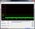 DPC Latency: Keine Auffälligkeiten