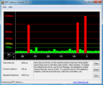 DPC Latency Checker: Hohe Werte bei Aktivierung von Bluetooth und Wlan