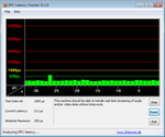 Kein Stress: DPC Latency Checker