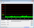 DPC Latency Checker: keine Auffälligkeiten