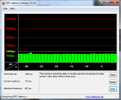 DPC Latency Checker Asus U36JC-RX081V