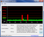 DPC Latency Checker Dell XPS 17-L702X: Hohe Werte bei (De-)Aktivierung von Wlan & Bluetooth