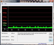 DPC Latency Checker