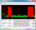 DPC Latency Checker: Hohe Werte bei (De-)Aktivierung von Bluetooth und Wlan