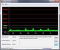 DPC Latency Checker: Die Latenzen blieben stets im grünen Bereich