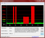 DPC Latency Checker Dell Vostro 3550: Rote Werte bei Nutzung der Fn-Funktionen