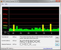 Systeminfo DPC Latency Checker