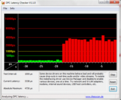 DPC Latency Checker Toshiba Satellite L650D-10H: Rote Werte bei Benutzung der Fn-Funktionen
