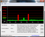 DPC Latency Checker: Rote Werte bei Aktivierung von Wlan & Bluetooth