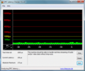 DPC Latency Checker Sony Vaio VPC-EF2S1E/BI