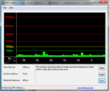 PC Latency Checker Idle keine Verzögerungen