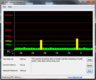 DPC Latency Checker Idle