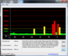 DPC Latency Checker: zeitweise Latenzen im Idle, mglw. suboptimale Treiber