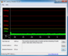 DPC Latency Checker: Idle, keine Latenzen