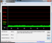 DPC Latency Checker Idle keine Verzögerungen