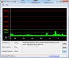 DPC Latenzen Idle OK
