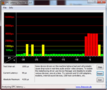 DPC Latency Checker: sporadische Verzögerungen im Idle