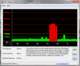 DPC Latency Checker: Idle, sporadisch starke Verzögerung