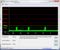 DPC Latency Checker: Idle, keine Verzögerungen
