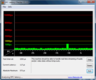 DPC Latency Checker Idle, keine Verzögerungen