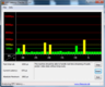DPC Latency Checker: Idle, keine Verzögerungen