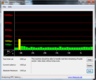 DPC Latency Checker: Idle, keine Verzögerungen