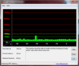 PC Latency Checker Idle keine Verzögerungen