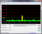 DPC Latency Checker: Idle, OK