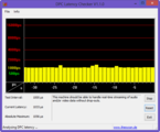 DPC Latenzen Idle OK