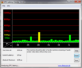 DPC Latency Checker Idle, keine Latenzen