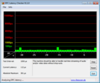 DPC Latenzen Idle OK