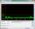 DPC Latenzen Idle OK