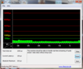 DPC Latency Checker Idle, keine Latenzen
