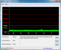 DPC Latency Checker Idle keine Latenzen
