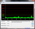 DPC Latency Checker Idle, keine Latenzen
