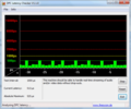 DPC Latency Checker Idle, keine Latenzen