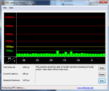 DPC Latenzen Idle: OK