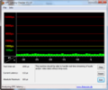 PC Latency Checker Idle keine Verzögerungen