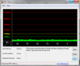 DPC Latenzen Idle OK