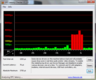 DPC Latency Checker Idle, spontane Latenzen
