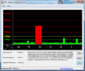 DPC Latency Checker Idle, sporadische Latenzen