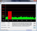 DPC Latency Checker: Idle, sporadisch Verzögerungen